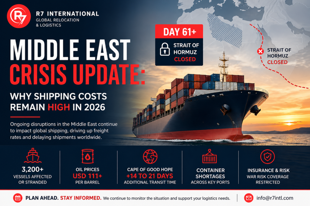 Freight rates remain high in 2026 due to ongoing Middle East disruptions. Learn how shipping delays, route changes, and capacity issues are impacting global logistics.